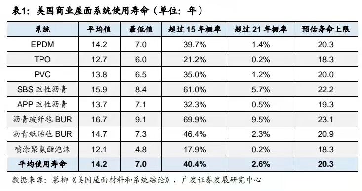 1666332712944039.png 1666331438514.png